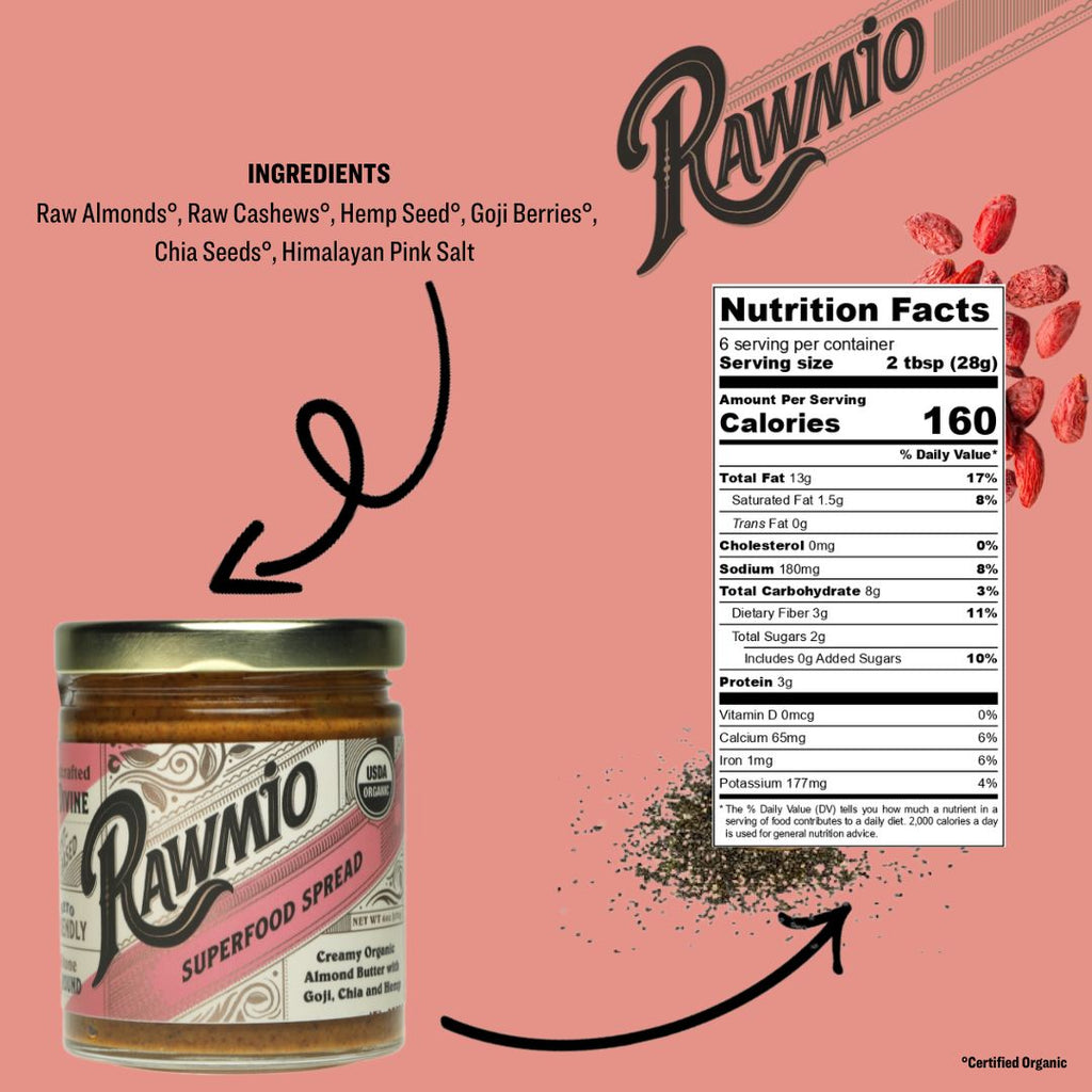 Superfood Spread